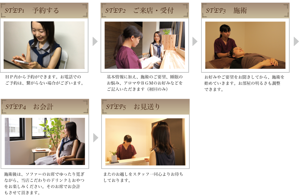 「快眠頭ほぐしサロンすいみん」ご利用の流れ