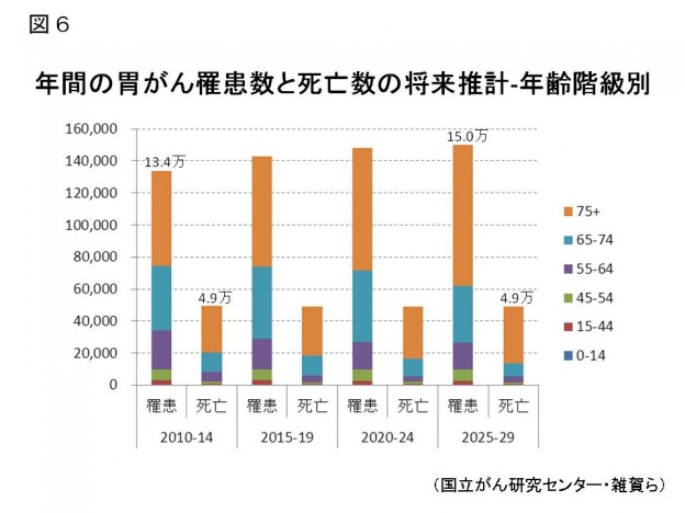 スライド6-624x468